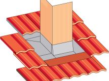 Abergement zinc réglable de cheminée pour boisseau de 60 à 110 cm plomb plissé rouge 5/10