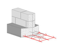 Semelle de fondation plate - 3 aciers diam. 8mm - long. 6m x larg. 35cm x haut. 35cm