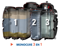 Microstation AQUAMERIS MONOBLOC 6EP