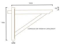 Console droite PIN 1.00M ST