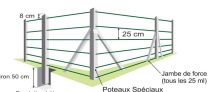 POTEAUX 8X8 150