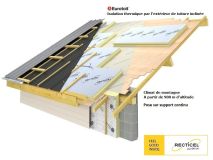 Panneau d'isolation en mousse de polyuréthane rigide (PIR) EUROTOIT® 132 mm 2400 x 1200 - Bords rainurés-bouvetés 4 côtés