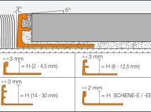 Profilé pour sols Schlüter®-SCHIENE-AE alu naturel anodisé mat H 12,5 mm L 2,50 m