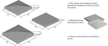 F17_Croquis_sommets.jpg