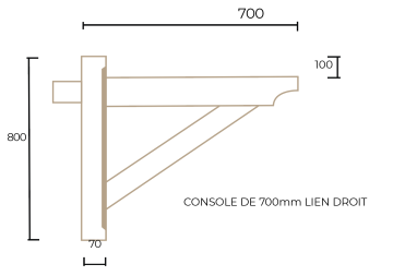 Console courbe droite 0,70M.png