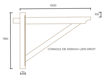 Console courbe droite 1M.png
