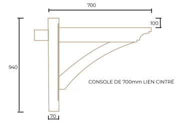 Console courbe PIN 0.70M.png