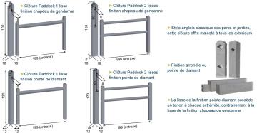 F09_Croquis_cl_U00f4ture_Paddock.jpg