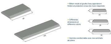 F15_Croquis_dessus_de_mur_plats_angles_arrondis.jpg