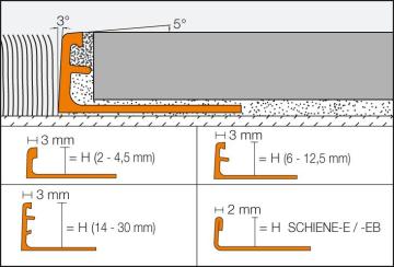 schiene_002_bpleu_r.jpg