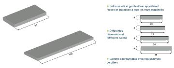 F16_Croquis_dessus_de_mur_plats_angles_droits.jpg